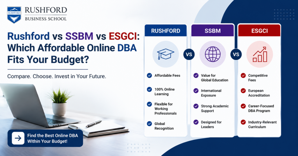 Rushford vs SSBM vs ESGCI
