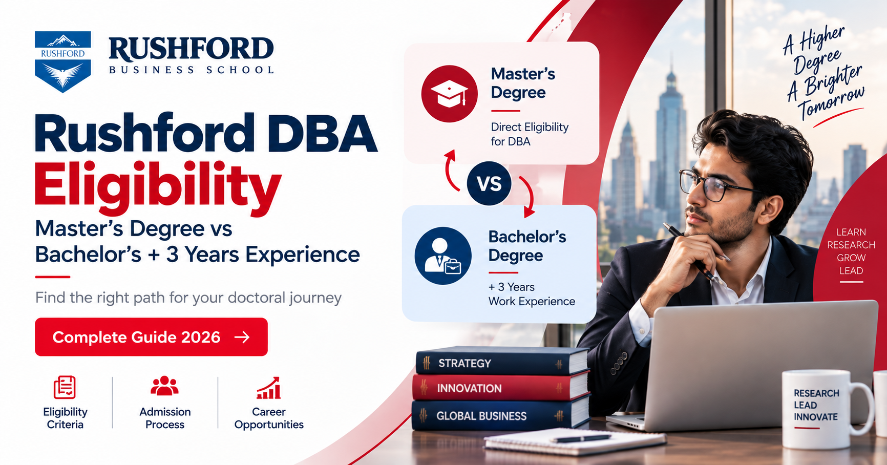 Rushford DBA Eligibility Master's Degree vs Bachelor's