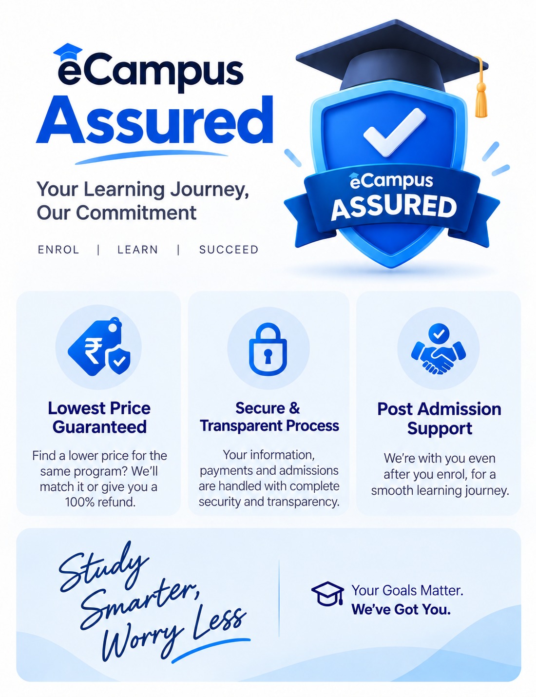 eCampus Assured Desktop