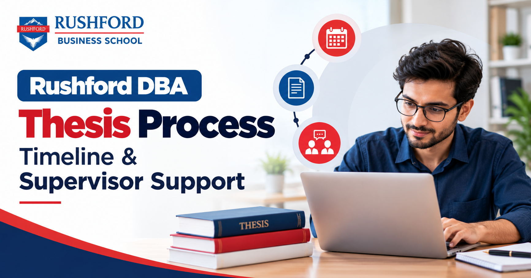 Rushford DBA Thesis Process: Timeline & Supervisor Support